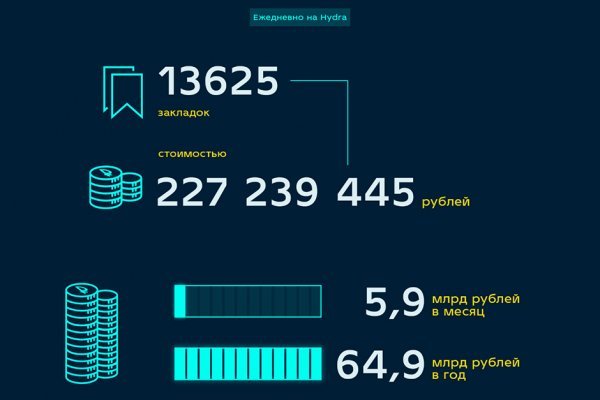 Кракен зеркало 2
