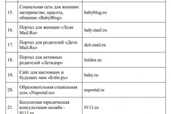 Кракен официальная ссылка зеркало